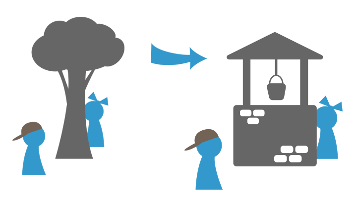 WELLENSIEK INFOGRAPHIC